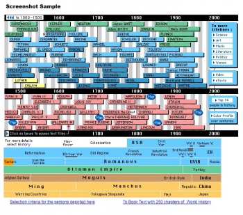 Hyperhistoryonline screenshot.jpg